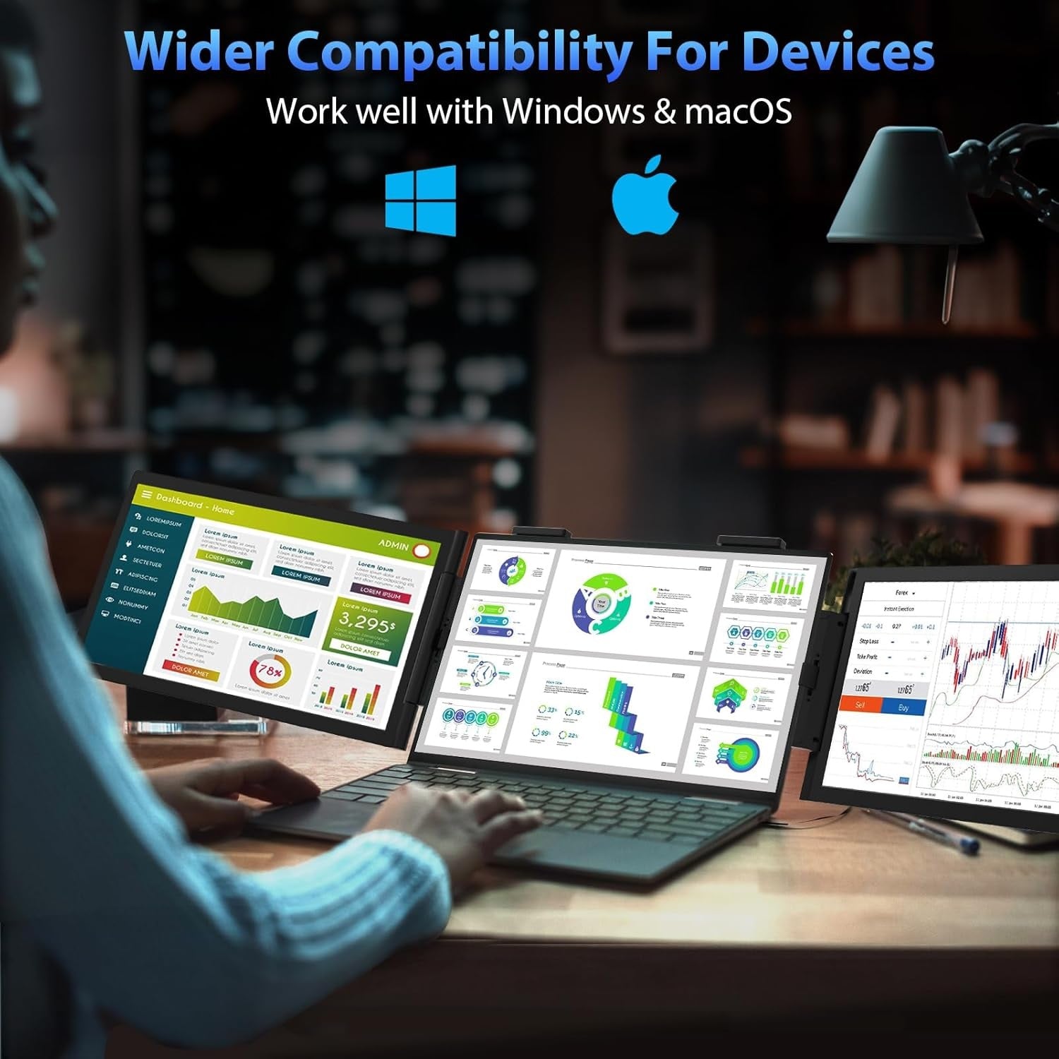 Dual Laptop Screen Extender, 14" 1080P Portable Triple Monitor for 14-16.5" Laptops with USB-C Port