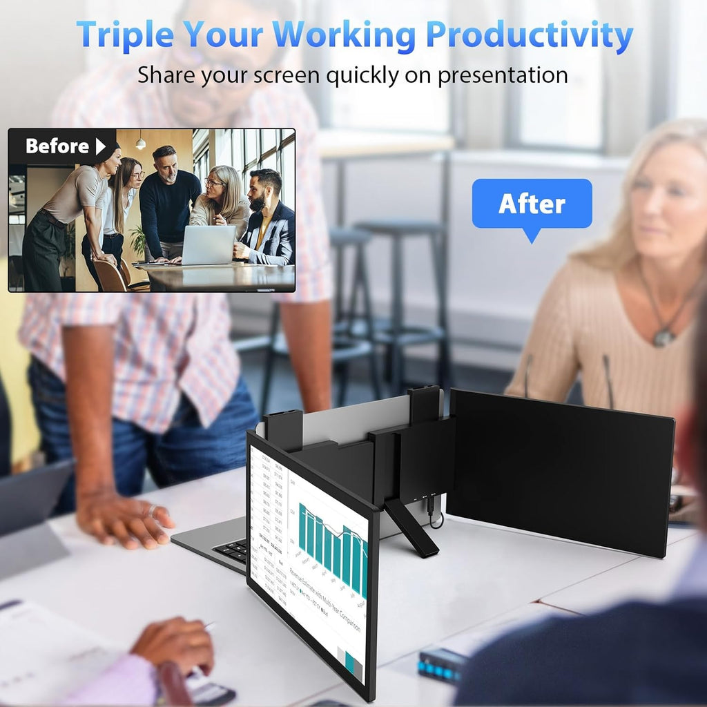 Dual Laptop Screen Extender, 14" 1080P Portable Triple Monitor for 14-16.5" Laptops with USB-C Port