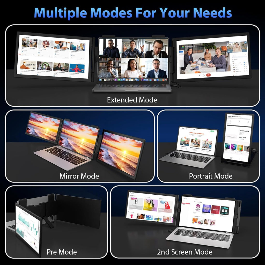 Dual Laptop Screen Extender, 14" 1080P Portable Triple Monitor for 14-16.5" Laptops with USB-C Port