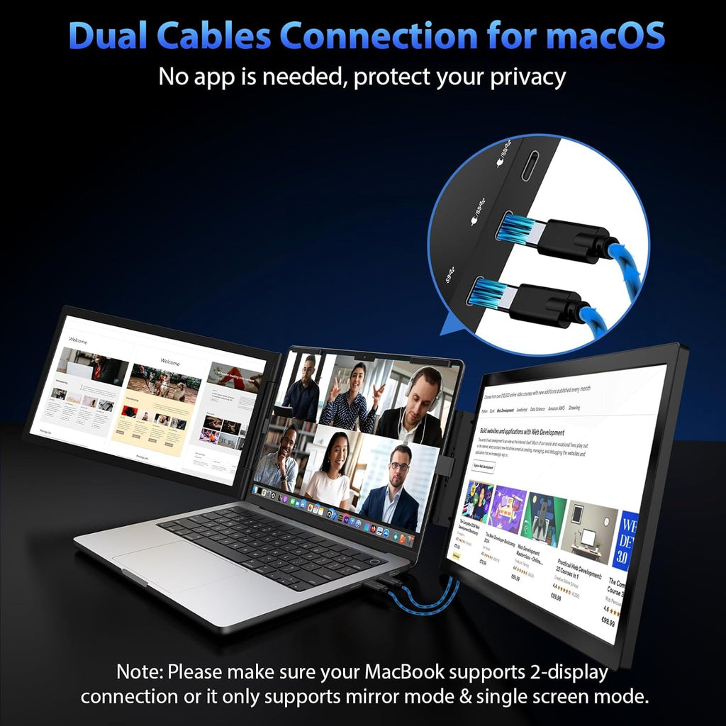 Dual Laptop Screen Extender, 14" 1080P Portable Triple Monitor for 14-16.5" Laptops with USB-C Port