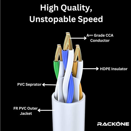 305m CAT6E Ethernet Network LAN Cable