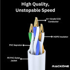 305m CAT6E Ethernet Network LAN Cable