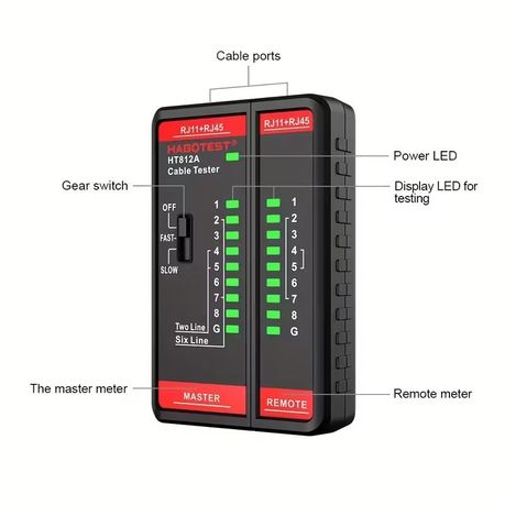 Portable Network Cable Tester – RJ45/RJ11, 8P/6P/4P/2P LAN & Telephone Cable Tester