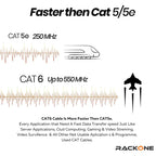 305m CAT6E Ethernet Network LAN Cable