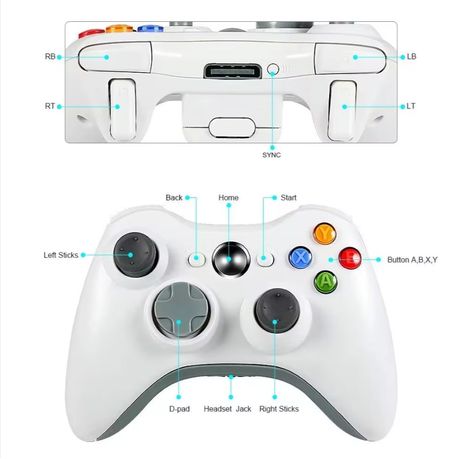 Xbox-360 Gaming Wireless Controller for PS3 / PC / Android - White