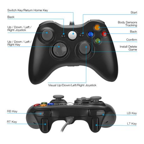 Xbox 360 Wireless Gaming Remote – Generic Xbox 360 Wireless Controller