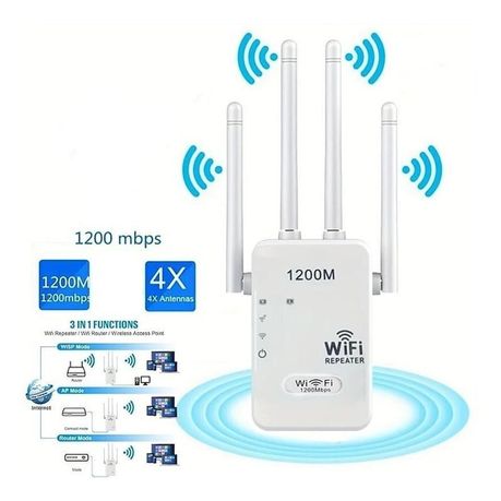 LV-U7AC Dual Band 1200Mbps WiFi Repeater/Router/AP – 2.4 & 5GHz, 3-in-1 Wireless Extender