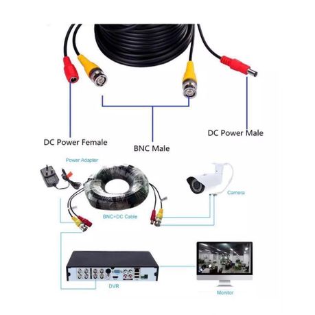 50m CCTV Power & Video Camera Cable Extension – Black