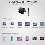 45W USB-C Fast Charger for Laptop & Smartphone
