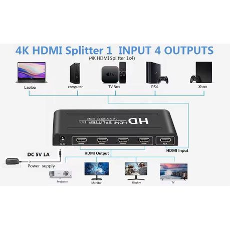 HDMI Splitter 1x4 – UHD 4K x 2K 1080P + 3D – Version 1.4b (GC)