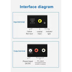 Digital to Analog Audio Converter – Optical to RCA for Stereo Sound