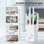 Dual Band 1200 Mbps Wifi Repeater/Router/Ap (2.4 & 5GHz) - LV-U7AC