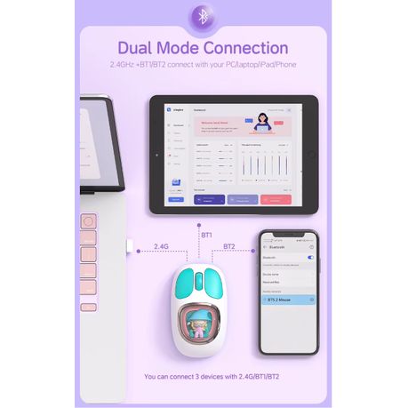 iMice W-450 Cute Wireless Mouse – Dual Mode | Silent | RGB | Type-C