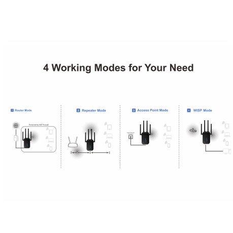 Pix-Link LV-AC27Q Wireless-AC Dual Band WiFi Repeater – 1200Mbps, AC2800, Dual Band Extender