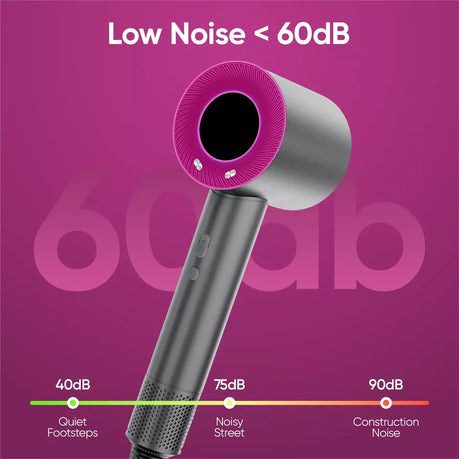 Professional Leafless Hair Dryer With 5 Styling Attachments