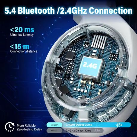 Songzen S4 Pro 2.4G Wireless Gaming Headset – Bluetooth & Wired, 7.1 Surround, RGB – PS4/PS5/PC/Switch