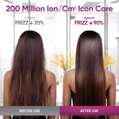 Professional Leafless Hair Dryer With 5 Styling Attachments