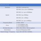 Pix-Link AC09Q Wireless 5G Repeater – AC3800M, Dual Band WiFi Extender