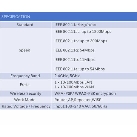 Pix-Link AC09Q Wireless 5G Repeater – AC3800M, Dual Band WiFi Extender with 4 Antennas