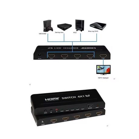 HDMI Splitter 1x4 – UHD 4K x 2K 1080P + 3D – Version 1.4b (GC)