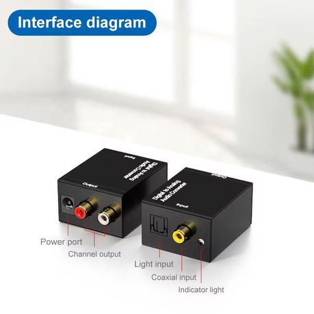 Digital to Analog Audio Converter – Optical to RCA for Stereo Sound