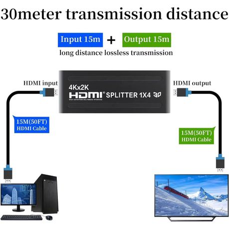 HDMI Splitter 1x4 – UHD 4K x 2K 1080P + 3D – Version 1.4b (GC)