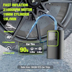 DW Rechargeable Smart Electric Air Pump – Black (T50)