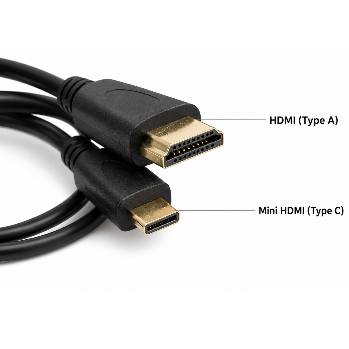 Mini HDMI to HDMI Cable 1.5m for Cameras, TVs, Monitors & PCs