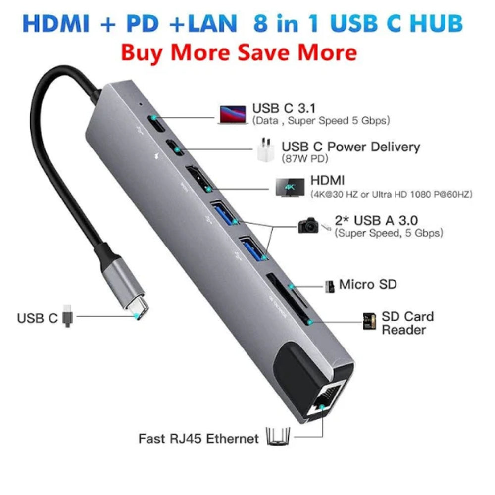 8-in-1 Type-C Adapter Hub Docking Station – HDMI, Ethernet & SD/TF Card Reader