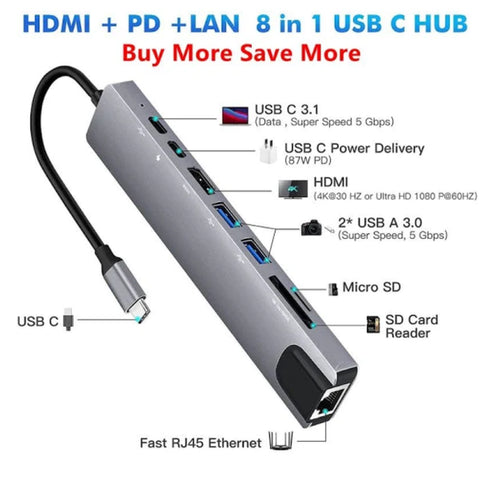 8-in-1 Type-C Adapter Hub Docking Station – HDMI, Ethernet & SD/TF Card Reader