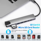 8-in-1 Type-C Adapter Hub Docking Station – HDMI, Ethernet & SD/TF Card Reader