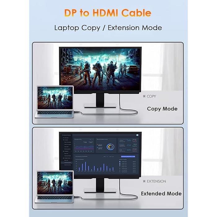 DisplayPort to HDMI Cable 1.8M – 4K UHD Video & Audio Adapter for PC, Monitor, TV, and Laptop