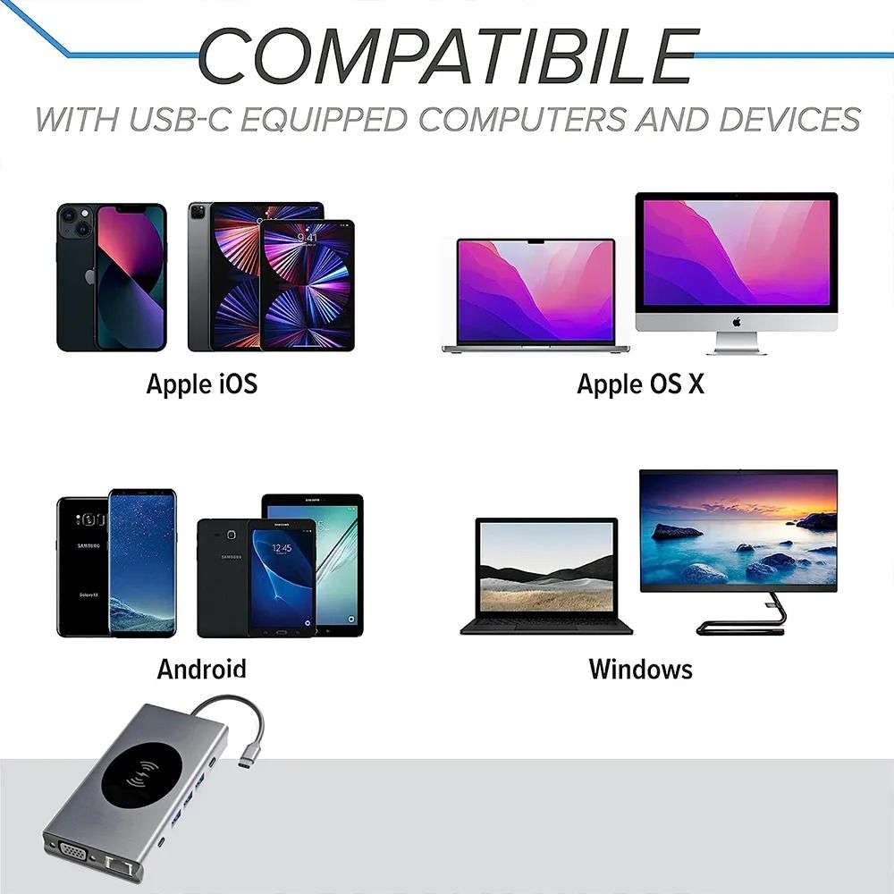 13-in-1 Type-C Docking Station Hub Adapter