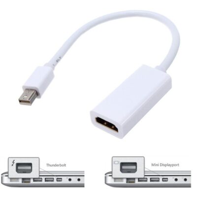 DW Thunderbolt Mini Display Port to HDMI Cable Adapter Compatible with MacBook Pro Air iMac – White